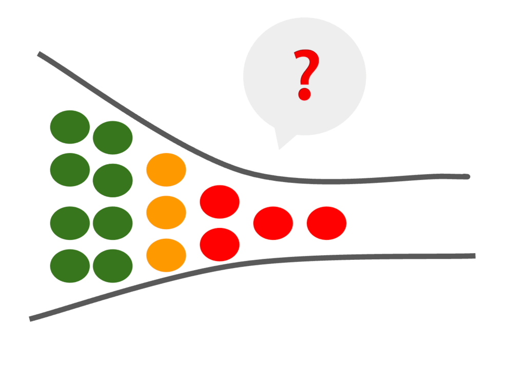 bottleneck